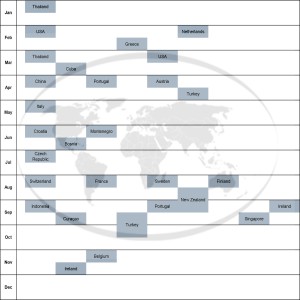 Travelling Calendar